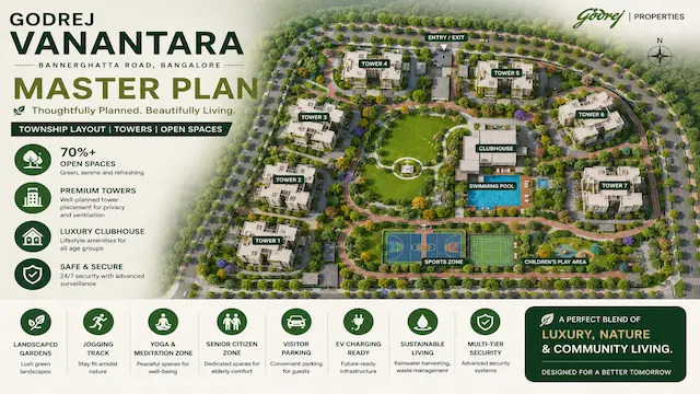 Godrej Vanantara Location