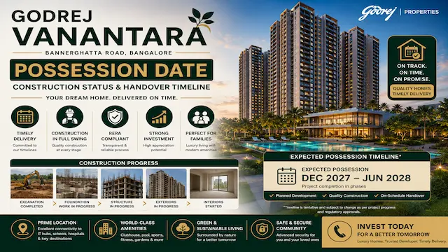 Godrej Vanantara Possession Date