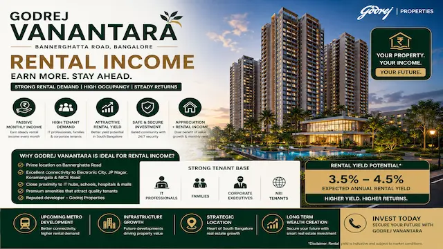 Godrej Vanantara Rental Income